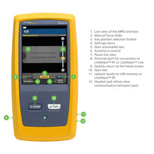 Load image into Gallery viewer, Fluke Networks FI2-7300 Fiber Inspector Pro
